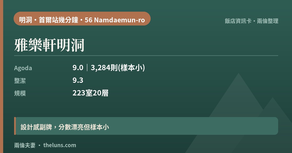 雅樂軒明洞｜資訊卡（兩倫整理，非實拍）