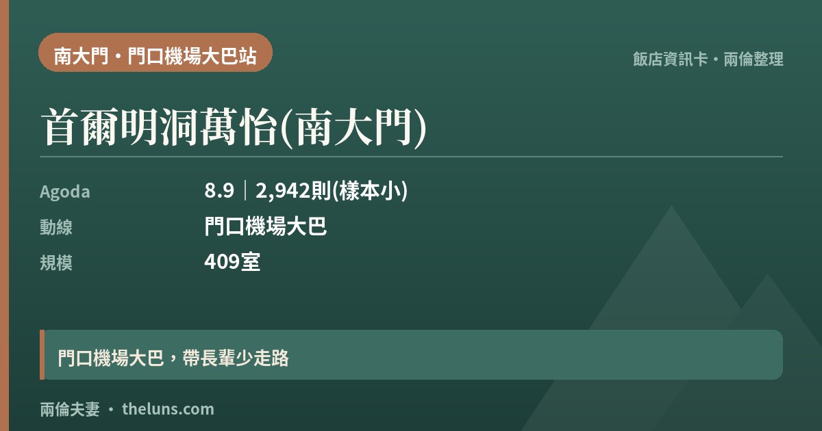 首爾明洞萬怡(南大門)｜資訊卡（兩倫整理，非實拍）