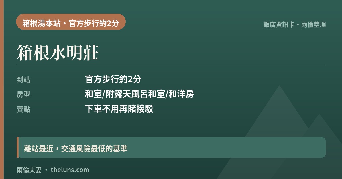 箱根水明莊｜資訊卡（兩倫整理，非實拍）