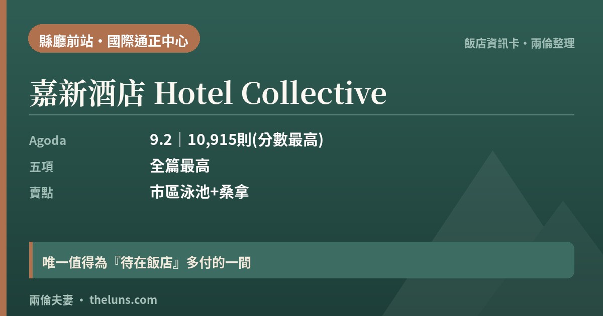嘉新酒店 Hotel Collective｜資訊卡（兩倫整理，非實拍）