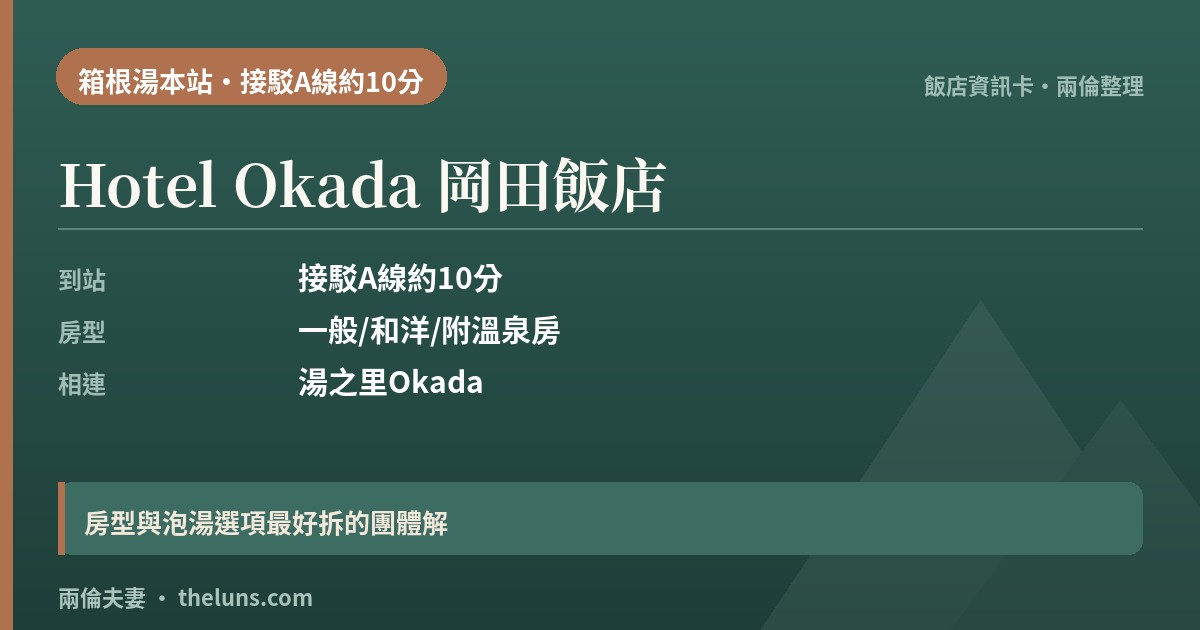 Hotel Okada 岡田飯店｜資訊卡（兩倫整理，非實拍）