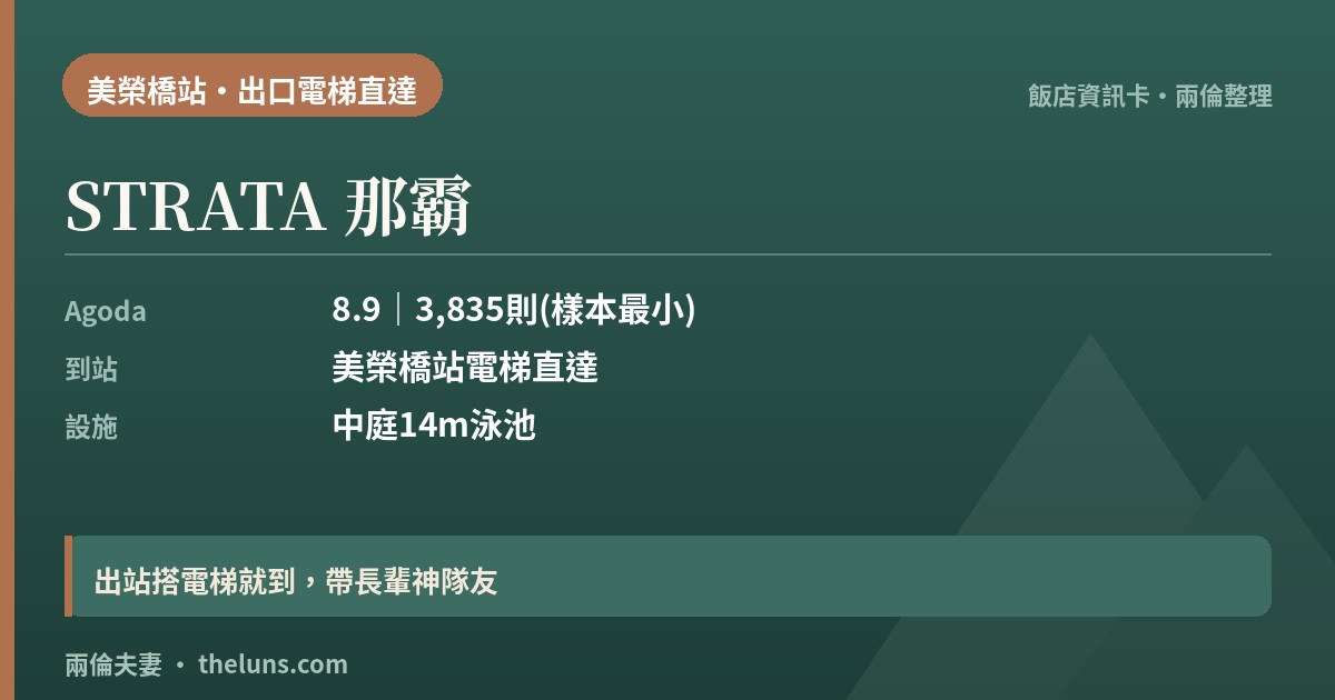 STRATA 那霸｜資訊卡（兩倫整理，非實拍）