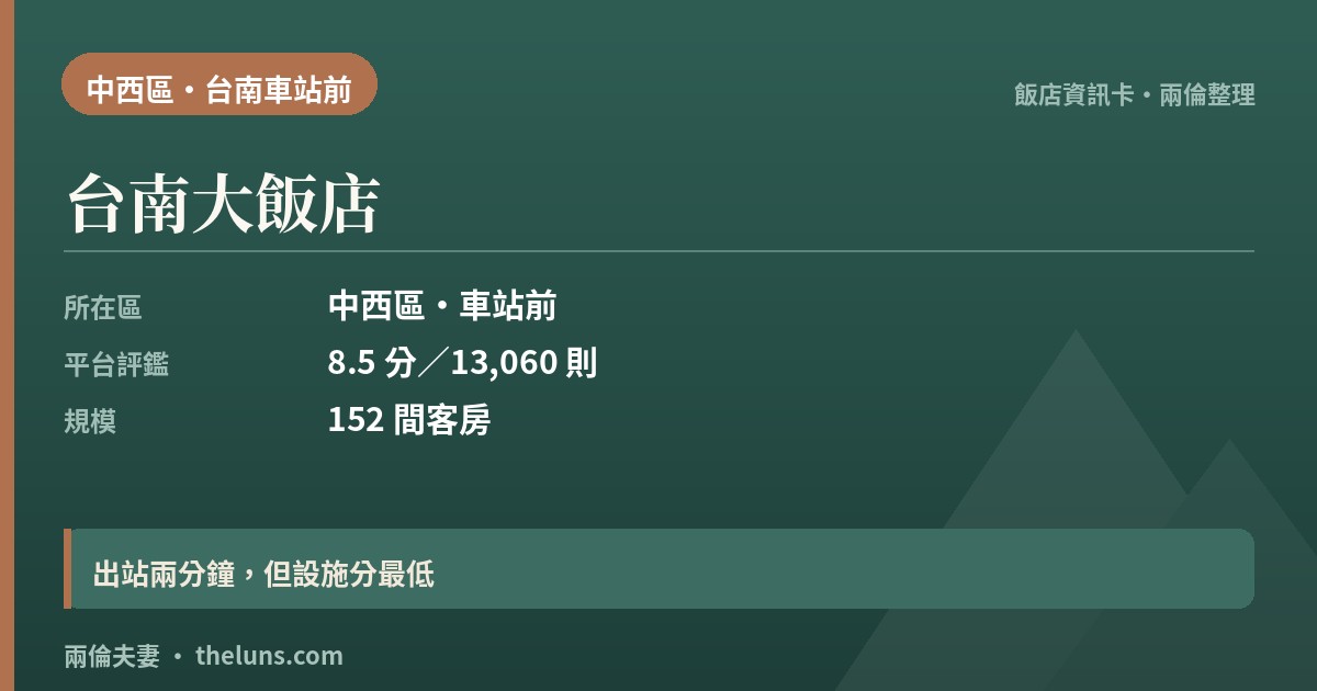 台南大飯店｜台南自由行住宿