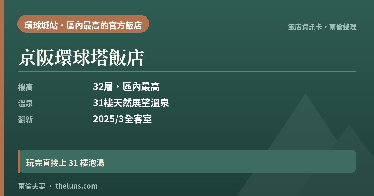 京阪環球塔飯店|資訊卡(兩倫整理,非實拍)