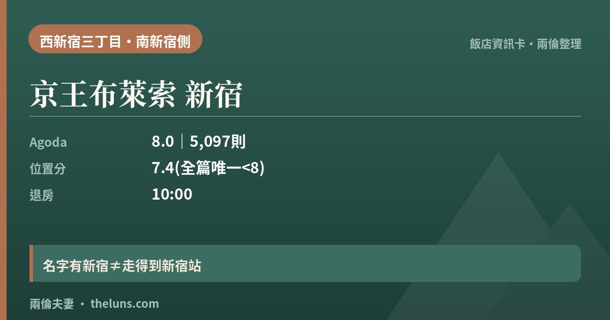 京王布萊索 新宿｜資訊卡（兩倫整理，非實拍）