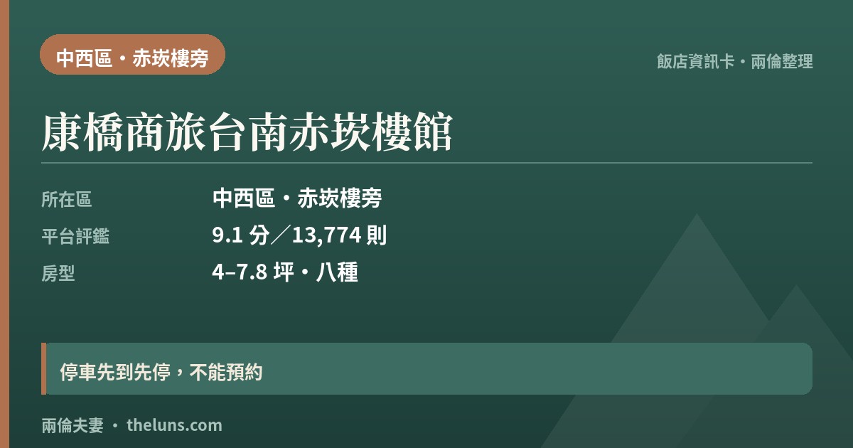 康橋商旅台南赤崁樓館｜台南自由行住宿