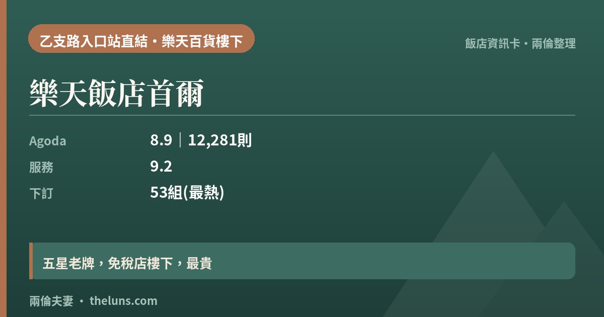 樂天飯店首爾｜資訊卡（兩倫整理，非實拍）