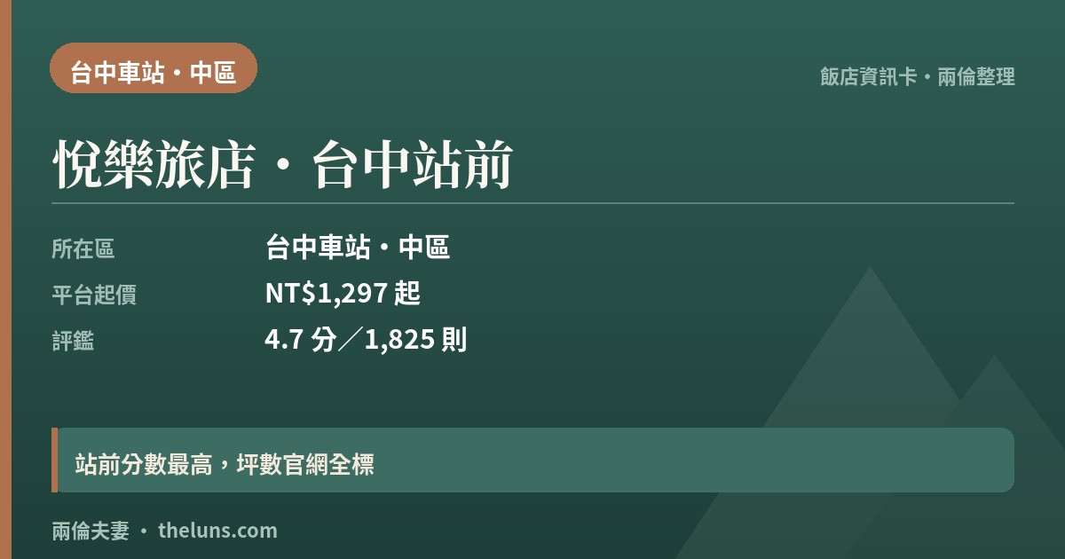 悅樂旅店・台中站前|台中自由行住宿