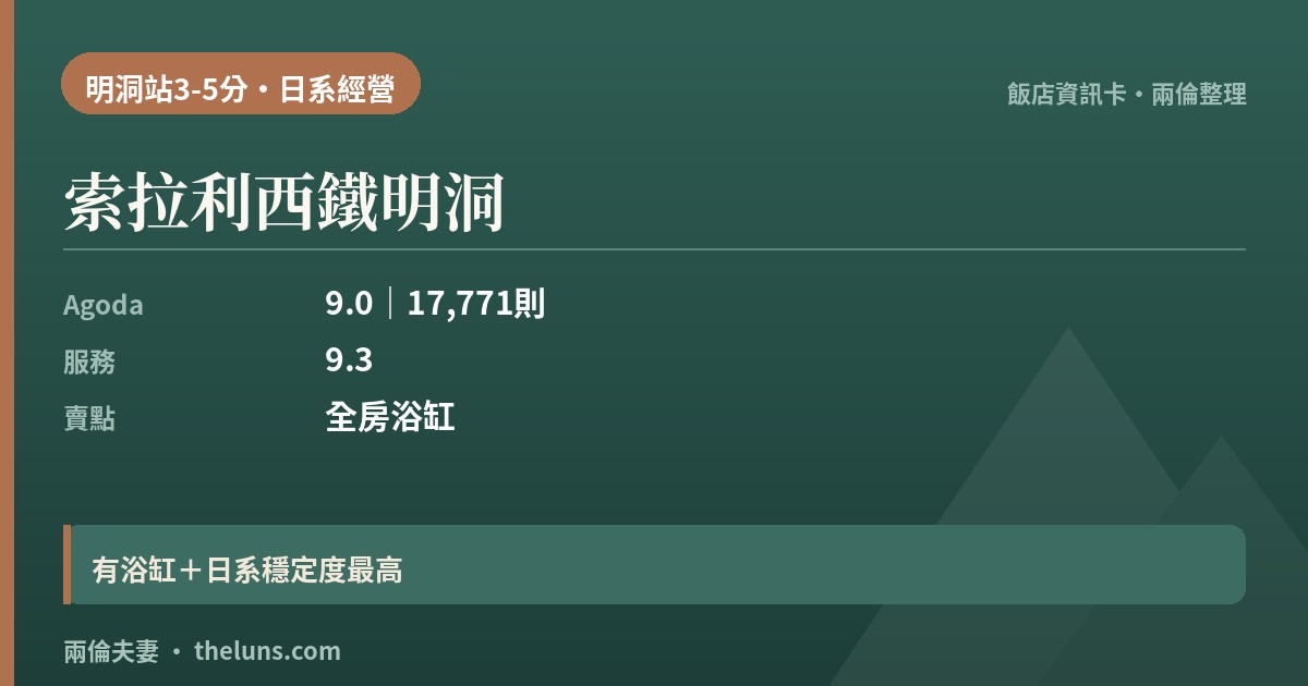 索拉利西鐵明洞｜資訊卡（兩倫整理，非實拍）