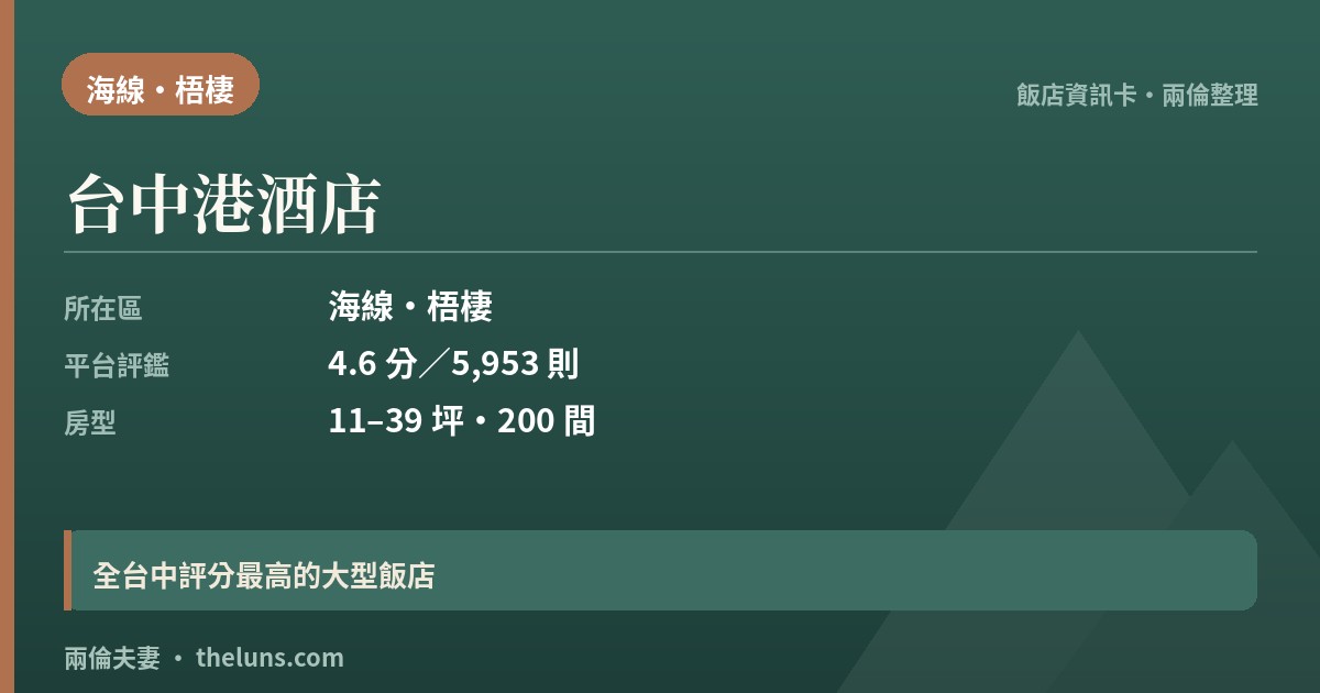 台中港酒店|台中自由行住宿