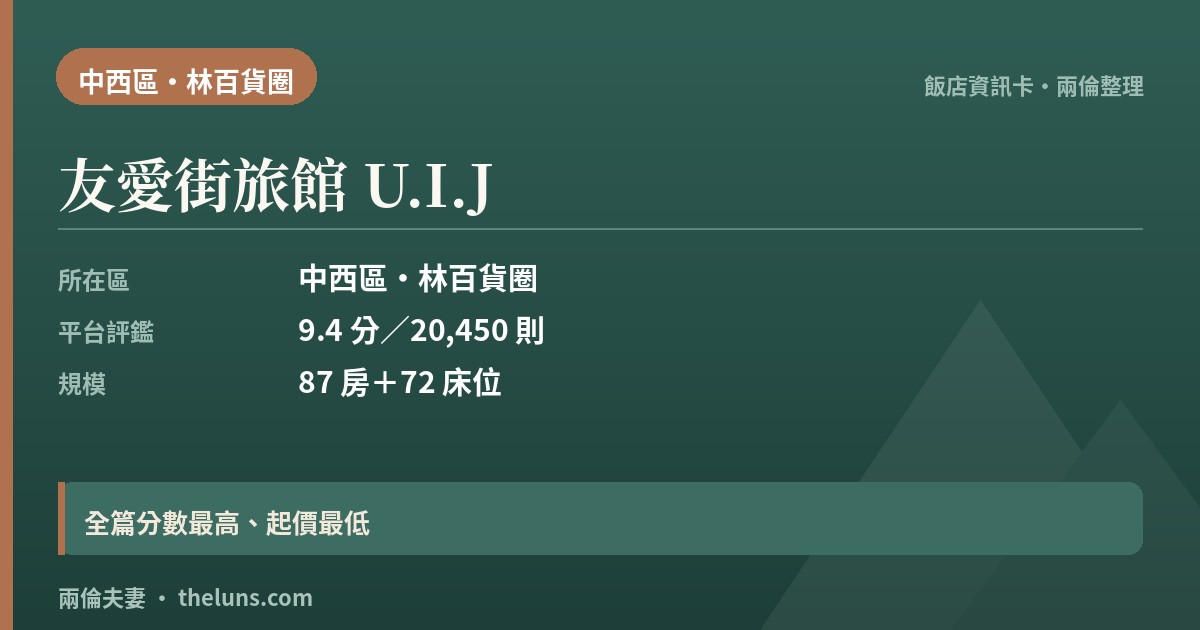 友愛街旅館 U.I.J｜台南自由行住宿