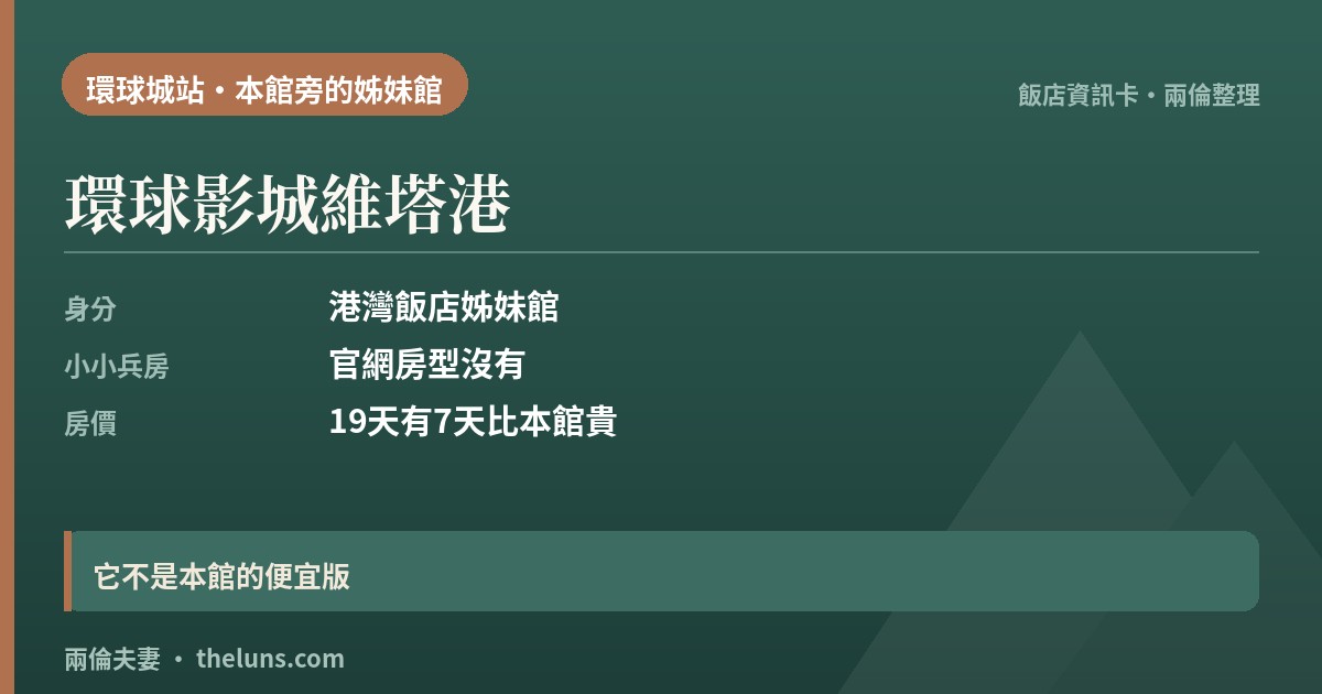 環球影城維塔港|資訊卡(兩倫整理,非實拍)