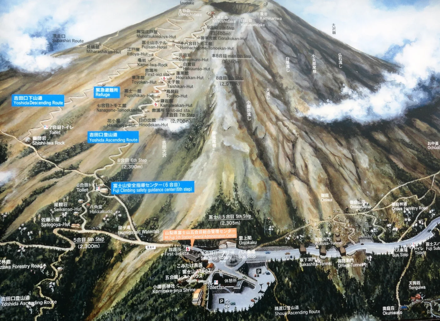 富士 Subaru Line 五合目登山口與指示牌實景