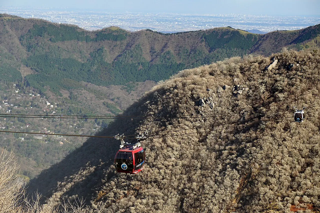 箱根大涌谷火山地形與纜車實景