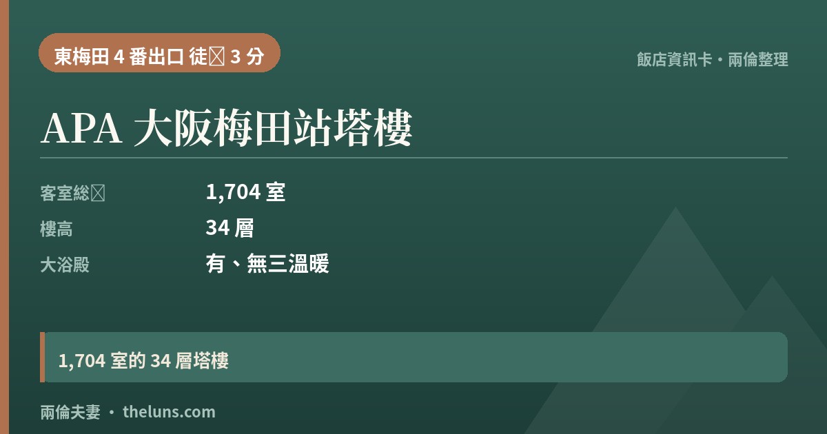 APA 大阪梅田站塔樓|資訊卡(兩倫整理,非實拍)