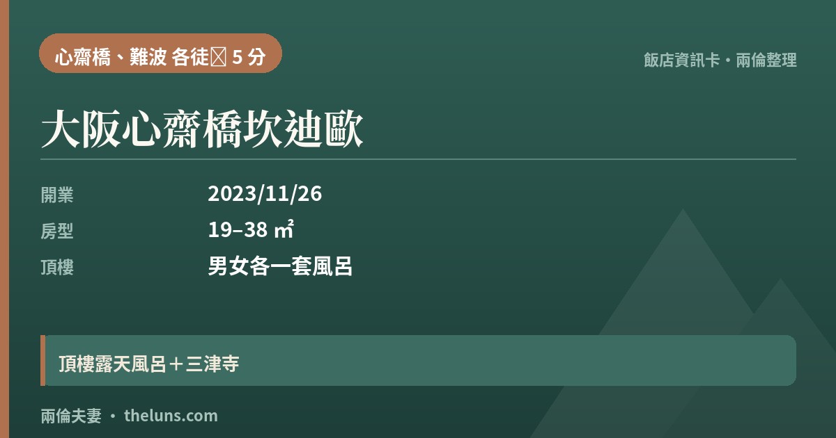 大阪心齋橋坎迪歐｜資訊卡（兩倫整理，非實拍）