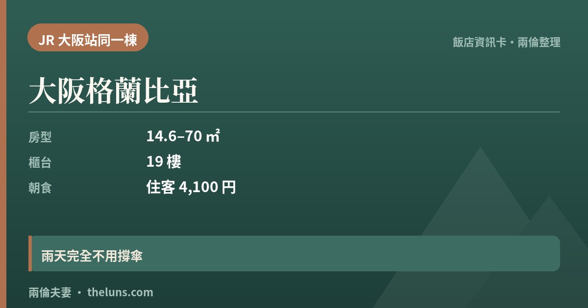 大阪格蘭比亞|資訊卡(兩倫整理,非實拍)