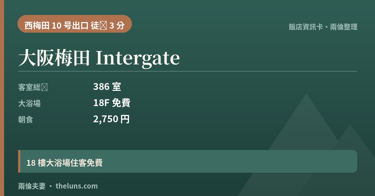 大阪梅田 Intergate|資訊卡(兩倫整理,非實拍)