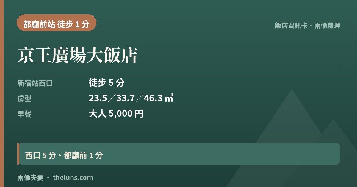 京王廣場大飯店｜資訊卡（兩倫整理，非實拍）