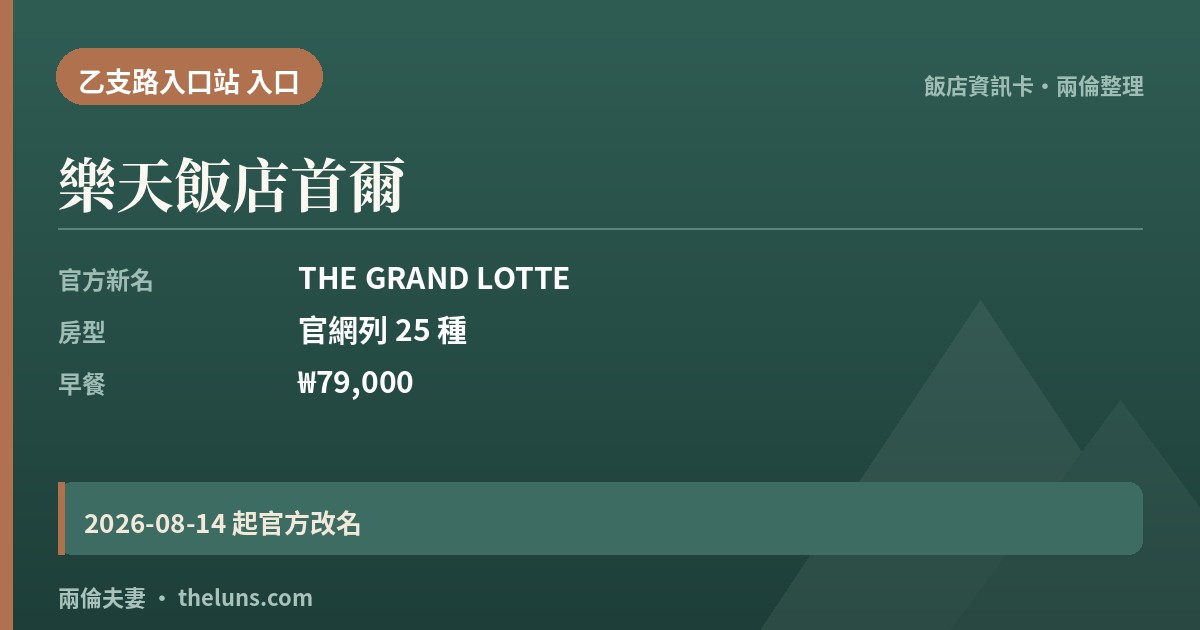 樂天飯店首爾｜資訊卡（兩倫整理，非實拍）
