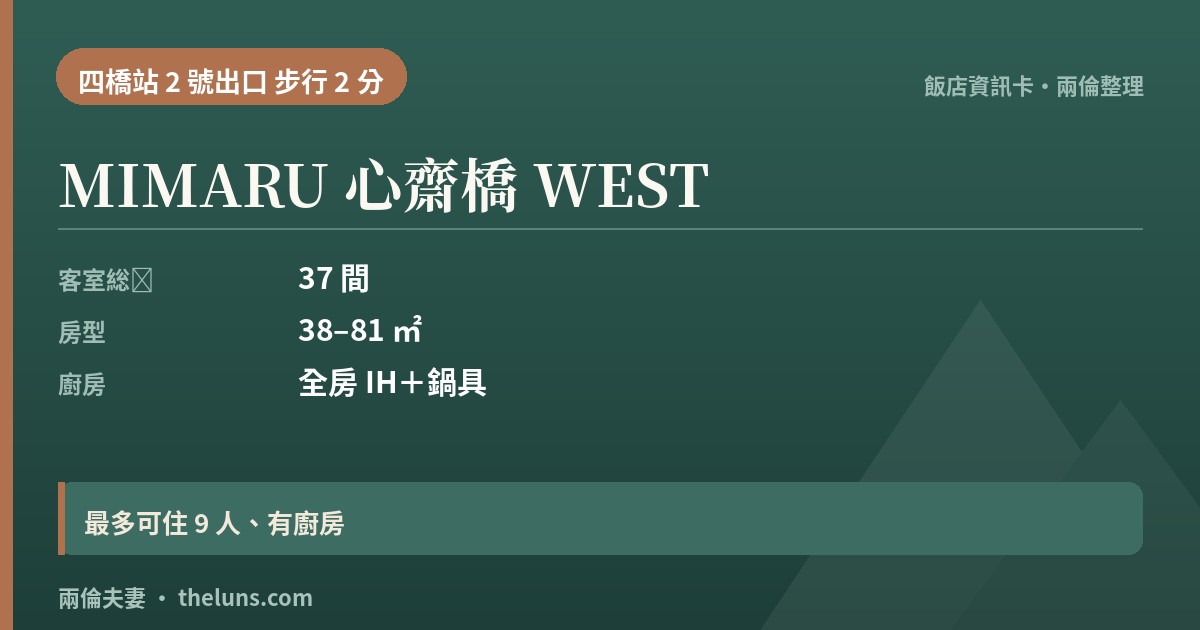 MIMARU 心齋橋 WEST｜資訊卡（兩倫整理，非實拍）