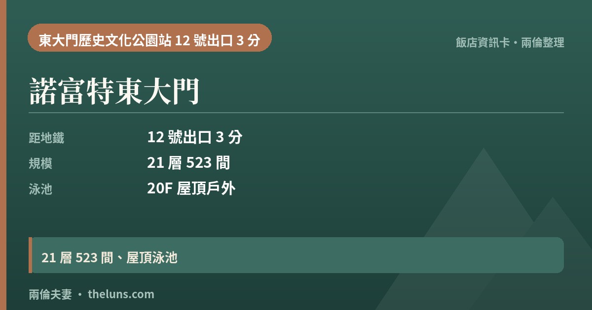 諾富特東大門｜資訊卡（兩倫整理，非實拍）