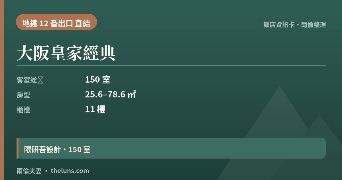 大阪皇家經典｜資訊卡（兩倫整理，非實拍）